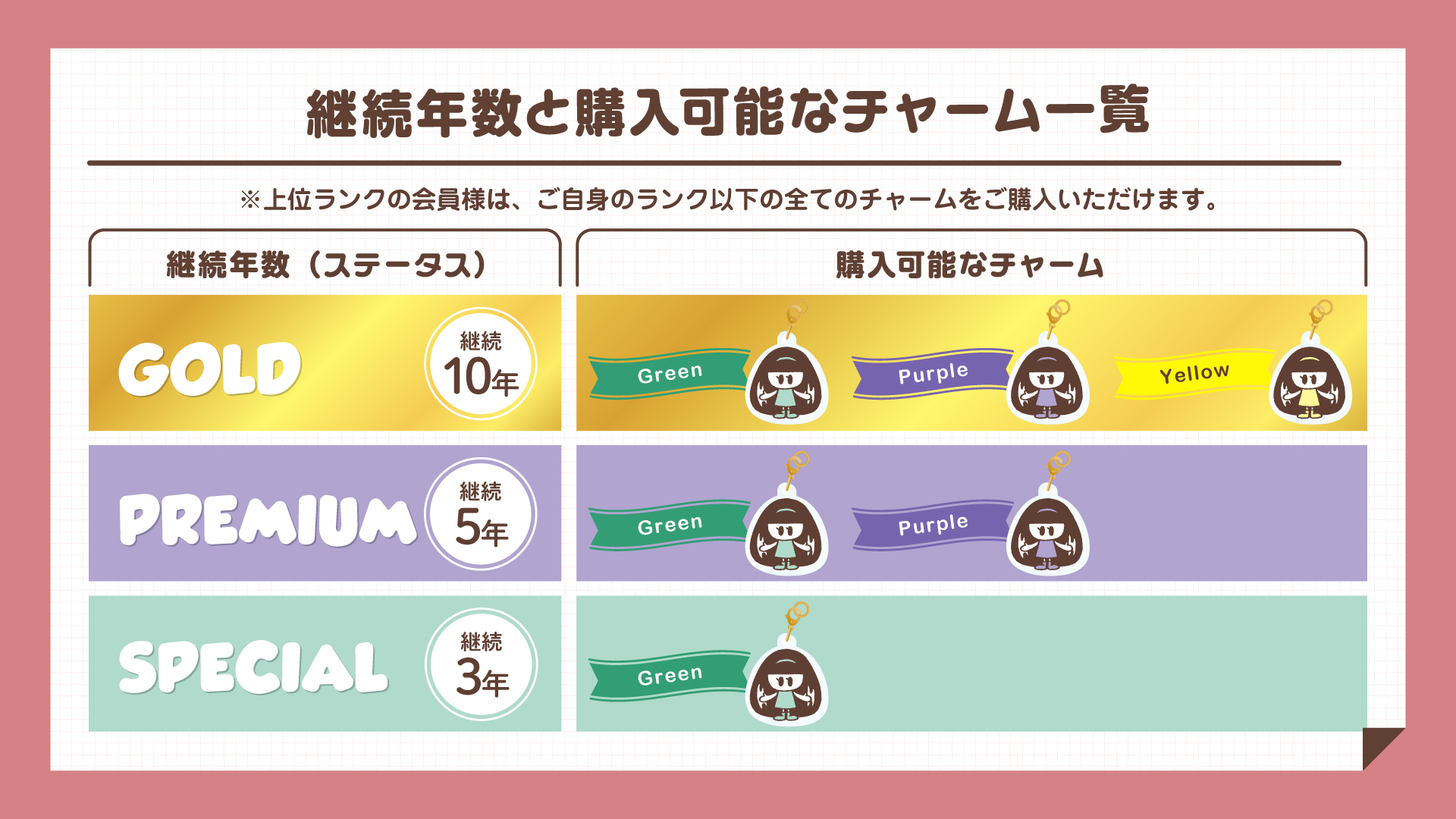 絢香グッズ 絢香 15th AnniversaryTour 2021～もっといい日に～」 グッズ発売決定